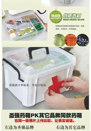 家用药箱 守护健康，从有条理的收纳开始